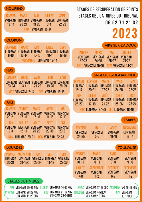 Permis à points - Stages de récupération de points de permis